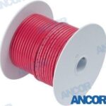 CABLE BATTERIE (33 MM²) ROUGE 15 M | BBS Marine