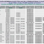 POMPE À ESSENCE ÉLECTRIQUE MERCURY --- REC888733T02 – Image 2