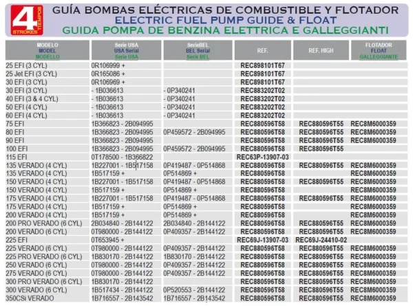 POMPE À ESSENCE ÉLECTRIQUE MERCURY --- REC888733T02 – Image 2