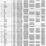 TRIGGER MERCURY 30-40CV  --- REC99021A14 – Image 3
