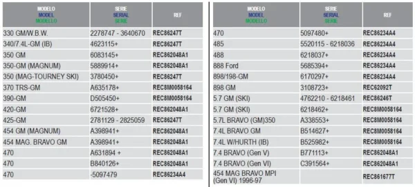 POMPE À ESSENCE ÉLECTRIQUE MERCRUISER --- REC866170A01 – Image 3