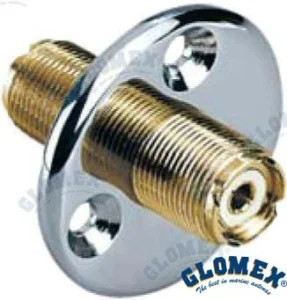 PASSE CLOISON POUR CONNECTEUR PL – GLORA105