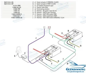 KIT 2 MOTEURS INBOARD 12V – GLESA2A-2E-INBD12