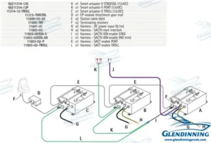 KIT 2 MOTEUR INBOARD AVEC TROLL 12V – GLESA2A-2E-INTL12